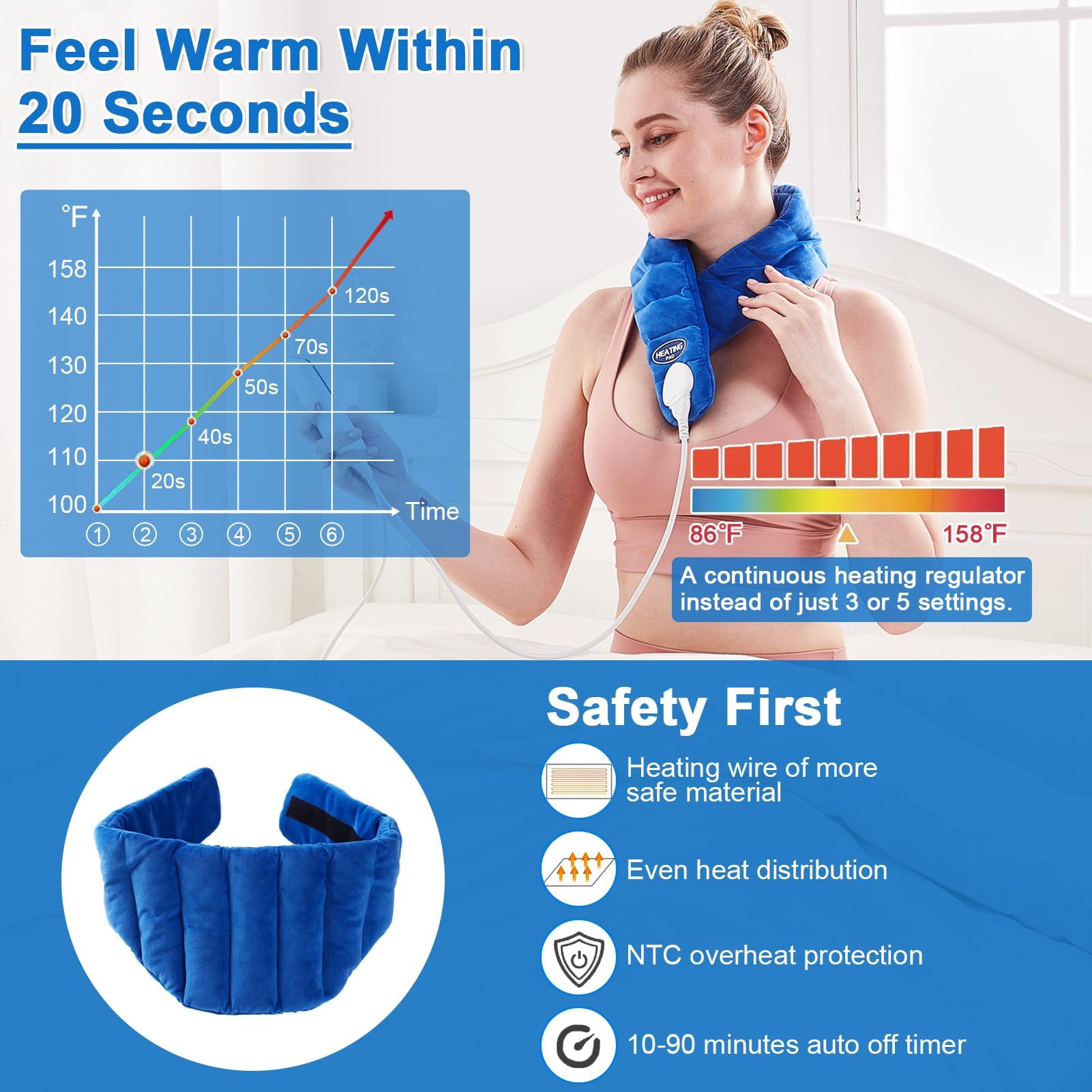 Control digital de JOBYNA para ajustar la temperatura con precisión.