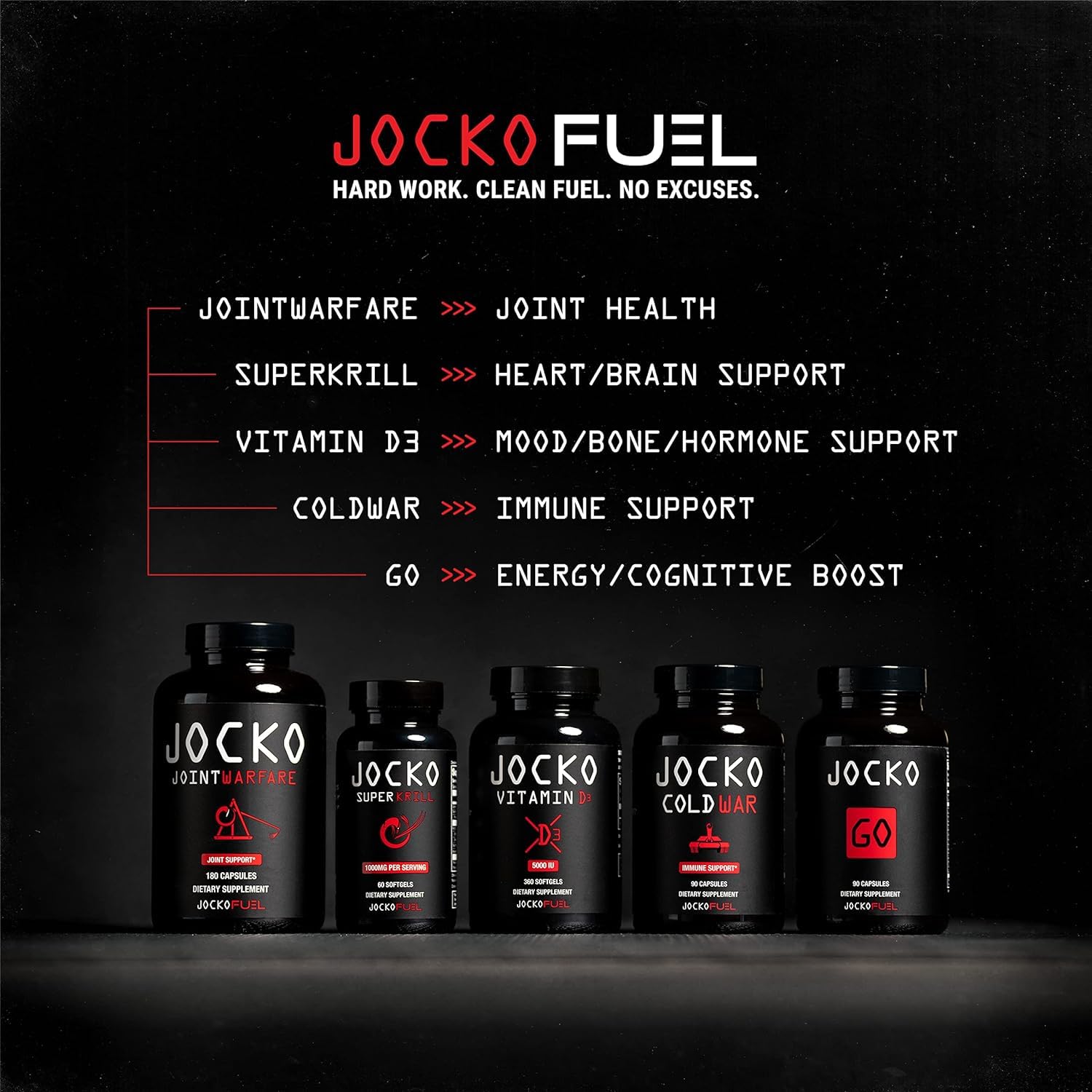Astrágalo en cápsulas de Jocko Fuel para apoyo general