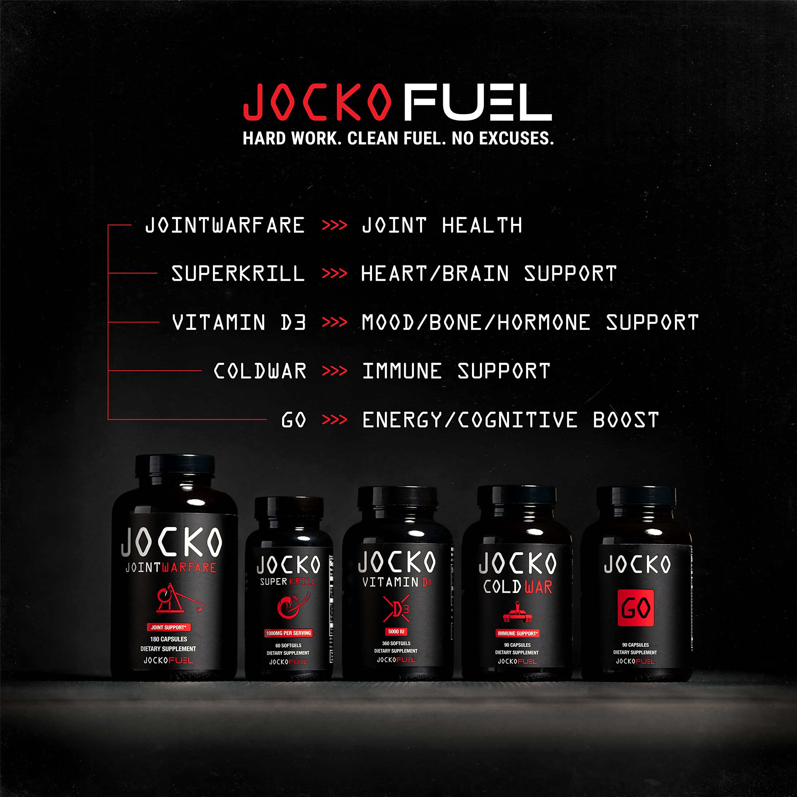 Extracto de ajo envejecido en cápsulas de Jocko Fuel para uso diario