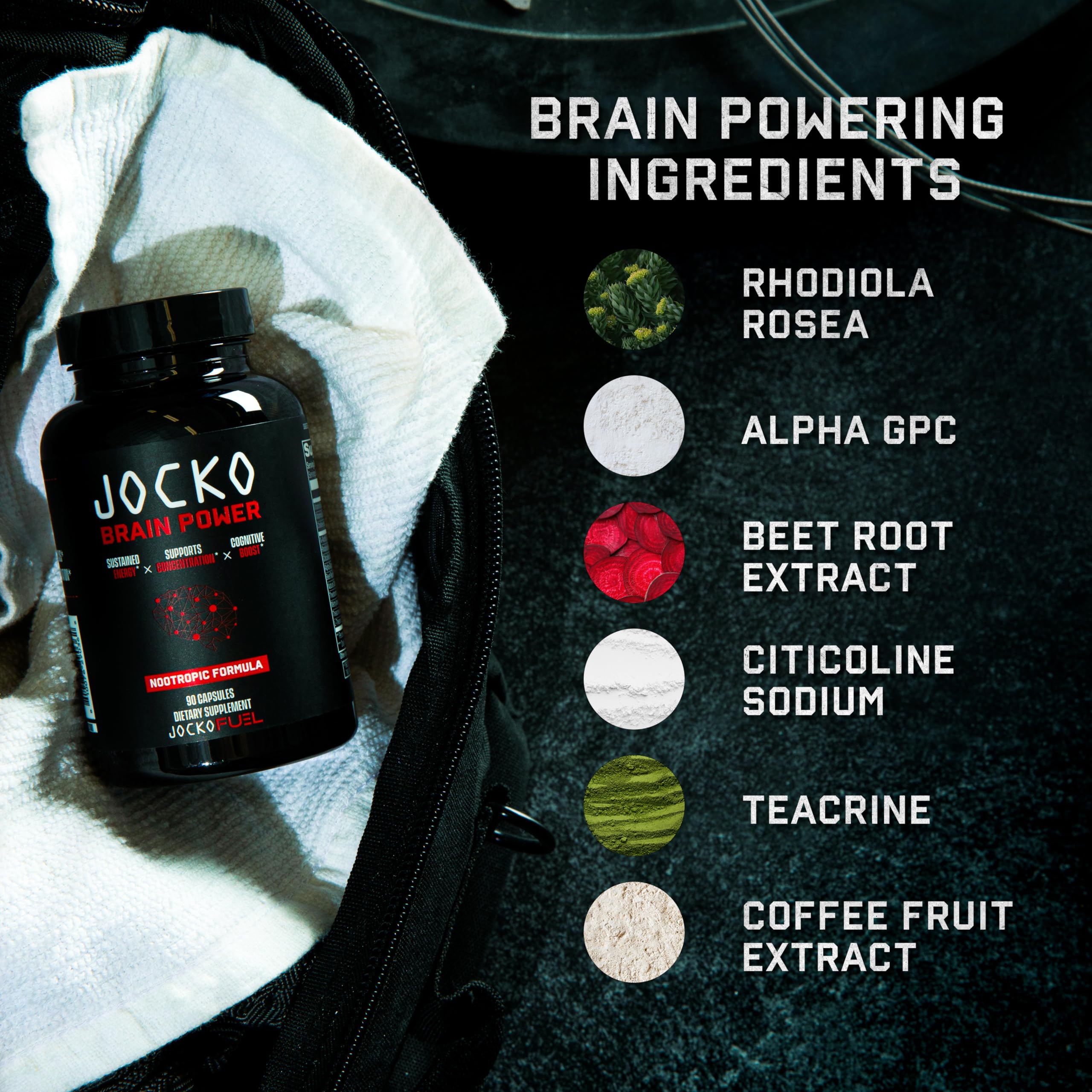 Cafeina y TeaCrine en Brain Power: alerta sostenida