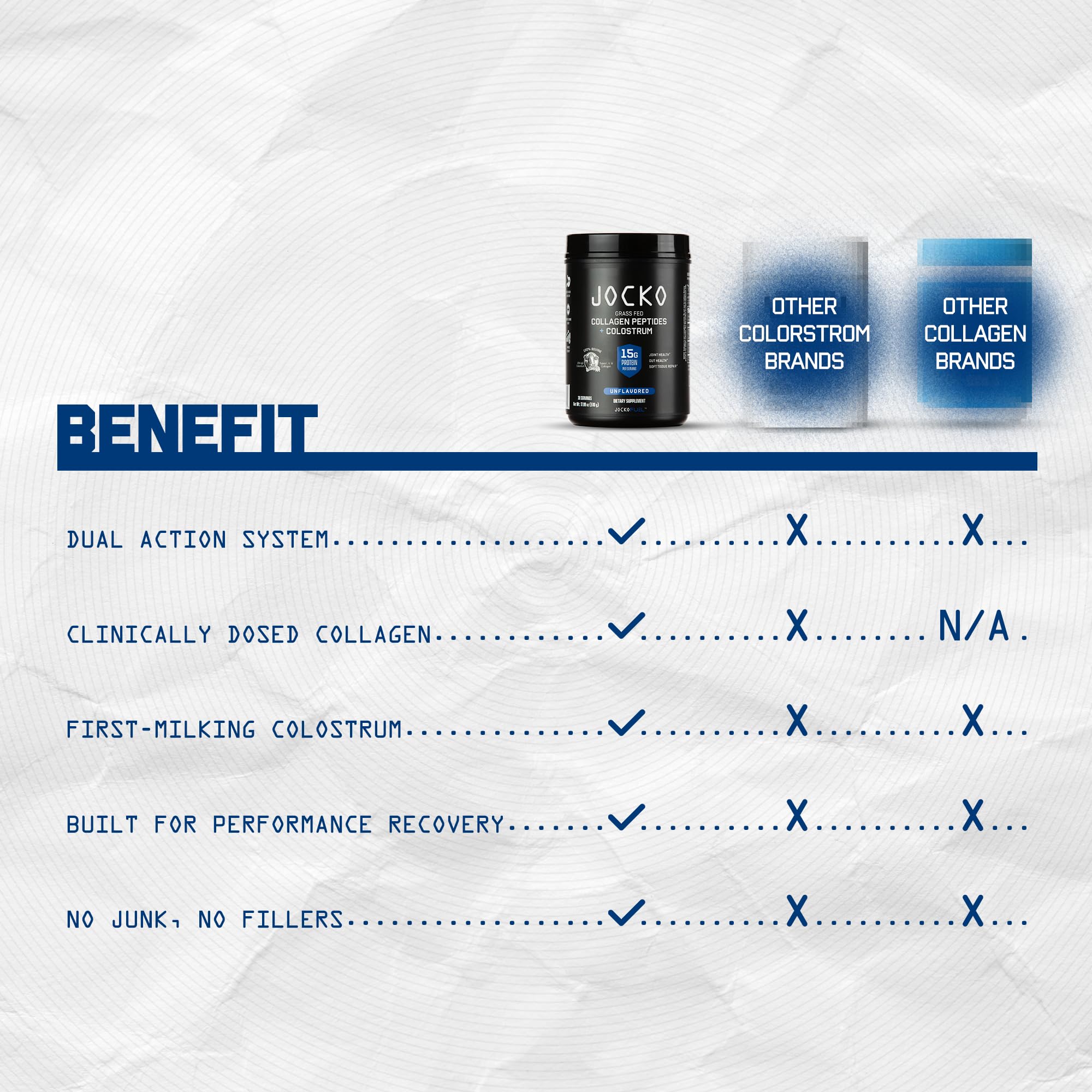 Jocko Fuel textura suave de polvo para mezclas rápidas.
