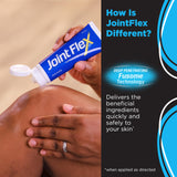 JointFlex crema para alivio del dolor del hombro, aplicación suave.