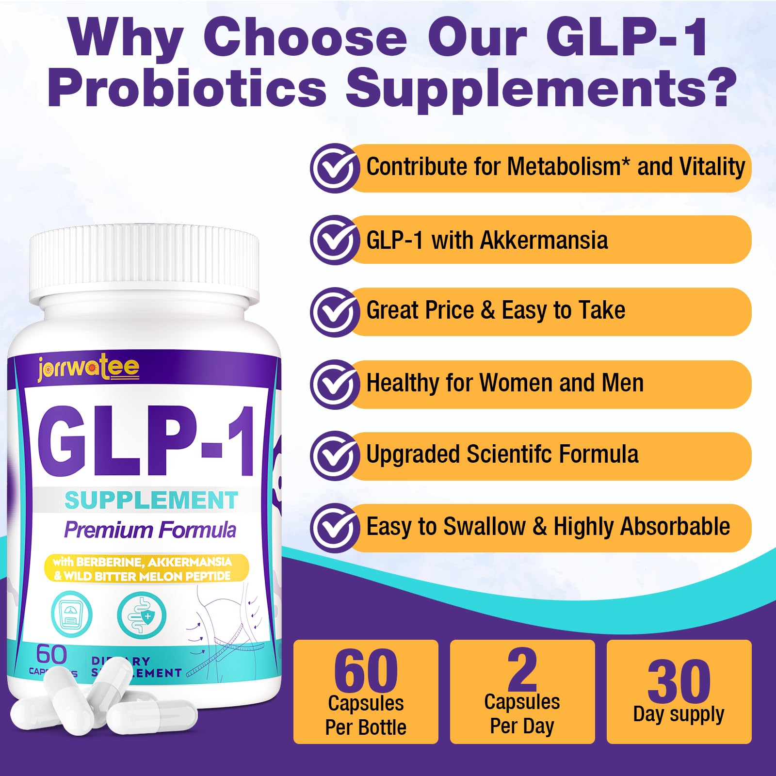 Etiqueta trasera de Jorrwatee GLP-1 con lista de ingredientes.