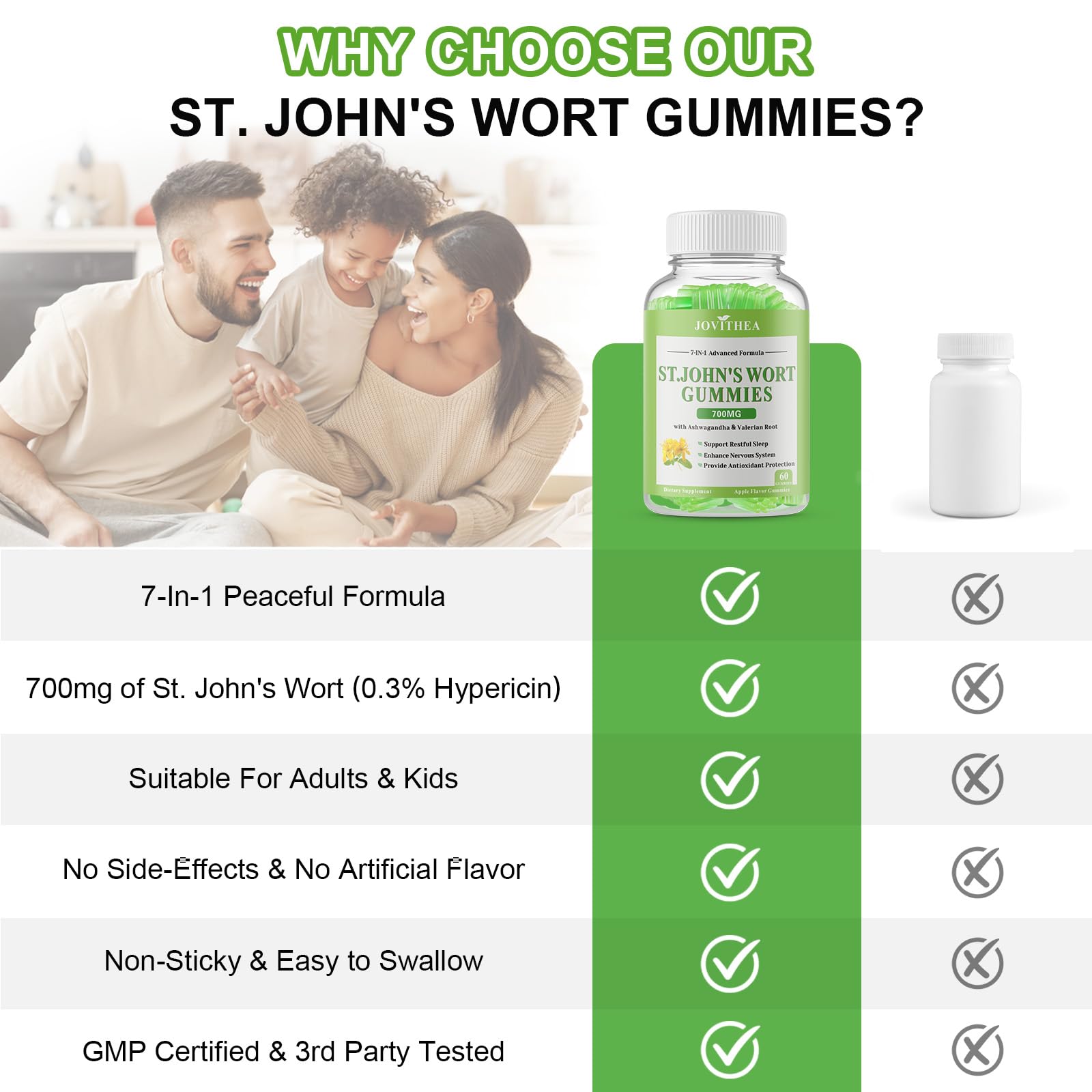 Gominolas Jovithea con ácidos grasos omega-3 para soporte nutricional.