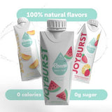 JOYBURST envase tetra pak ecológico, compacto y fácil de reciclar para un estilo de vida activo.
