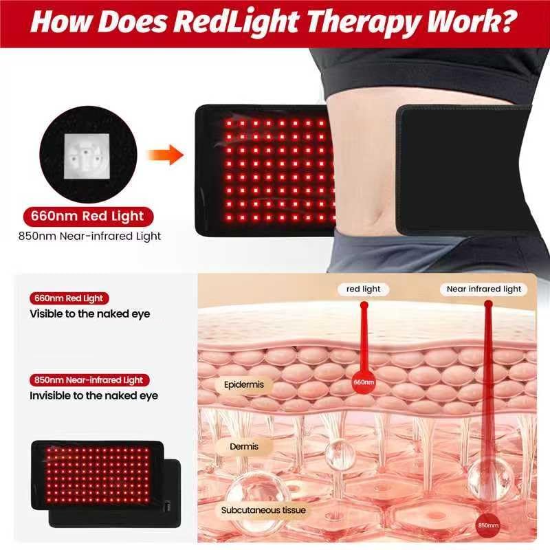 JoyJoint pad infrarrojo 850nm para alivio cómodo en zonas doloridas del cuerpo.