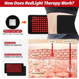 JoyJoint pad infrarrojo 850nm para alivio cómodo en zonas doloridas del cuerpo.