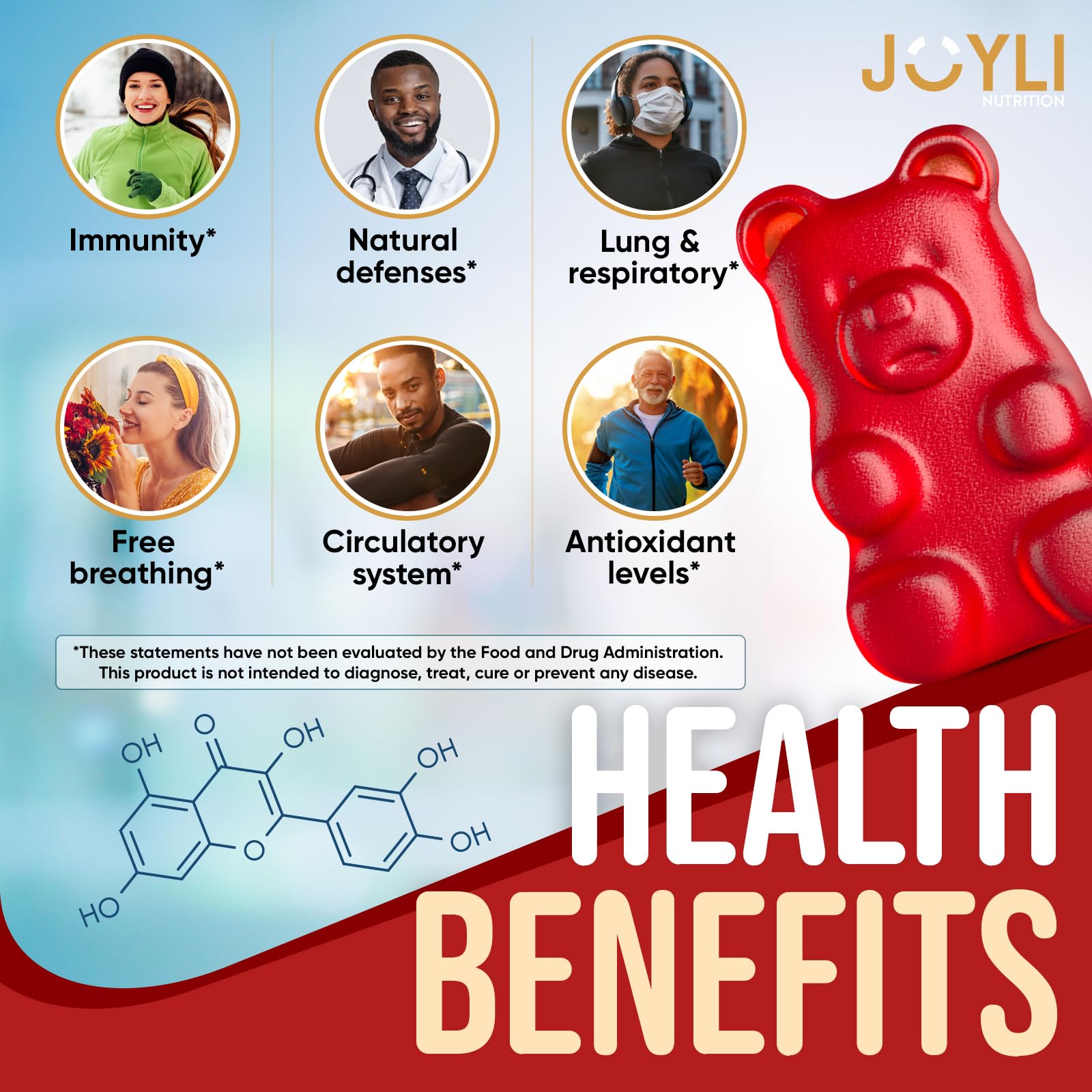 JOYLI Quercetin Gummies con etiqueta frontal clara, fácil identificar beneficios.