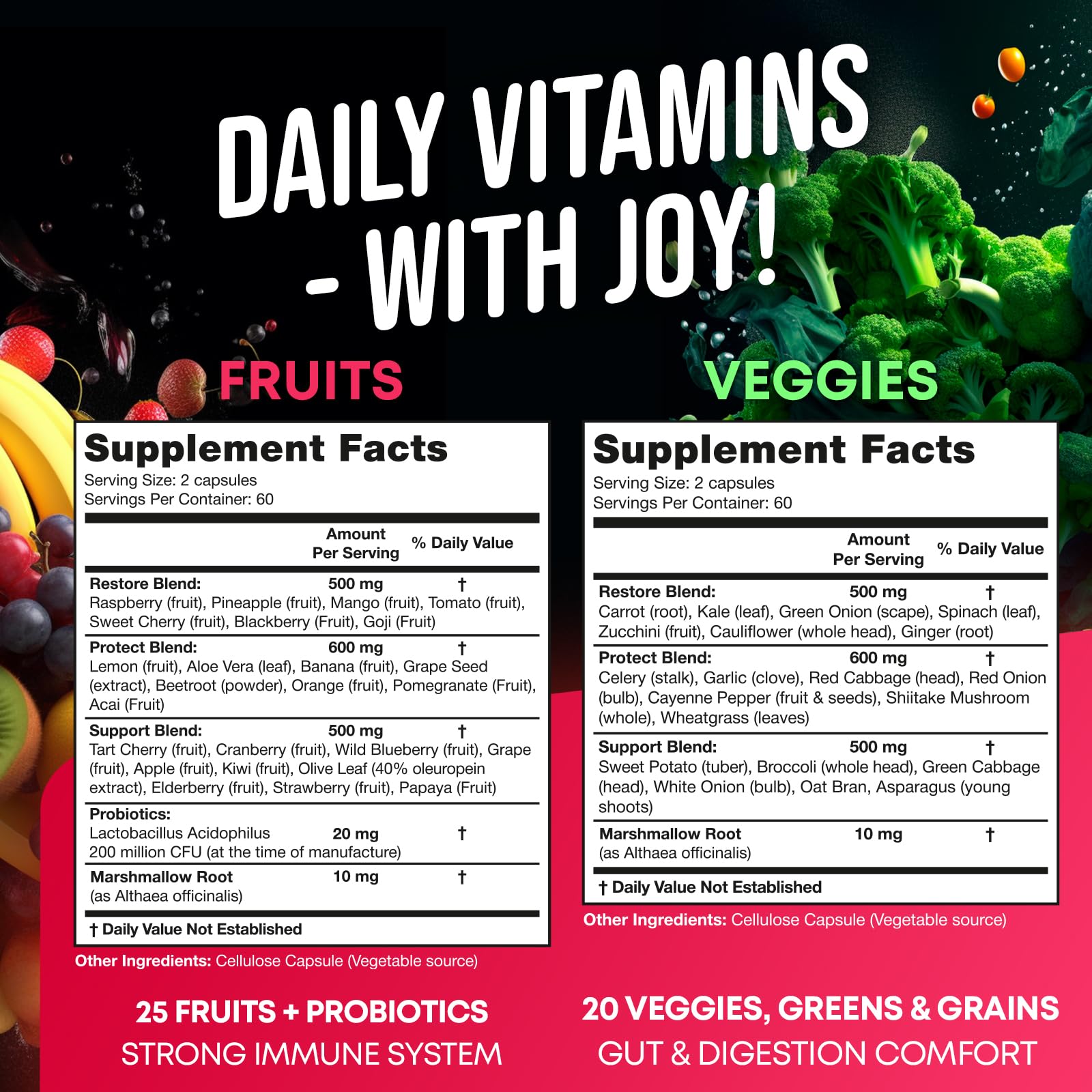 JOYLI Nutrition Mezcla rojos y verdes en cápsulas para apoyo nutricional.