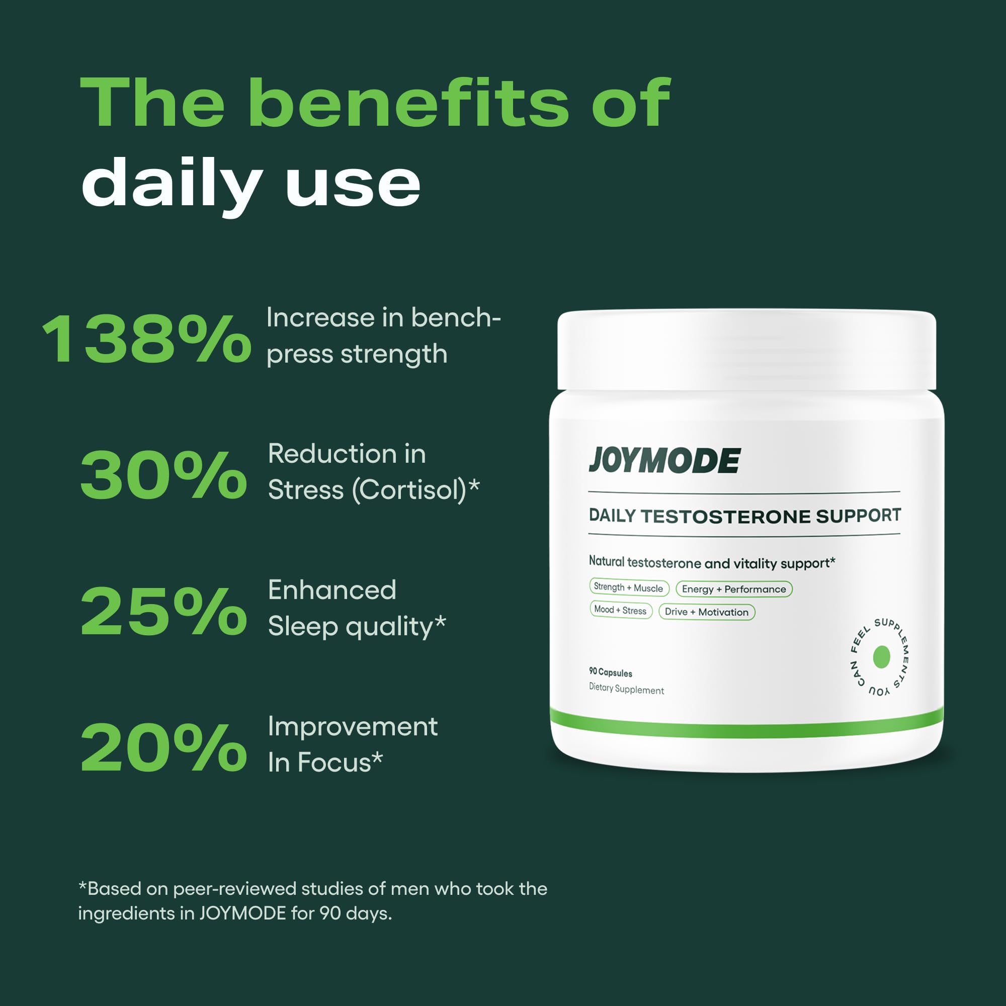 JOYMODE cápsulas sin gluten ni OGM