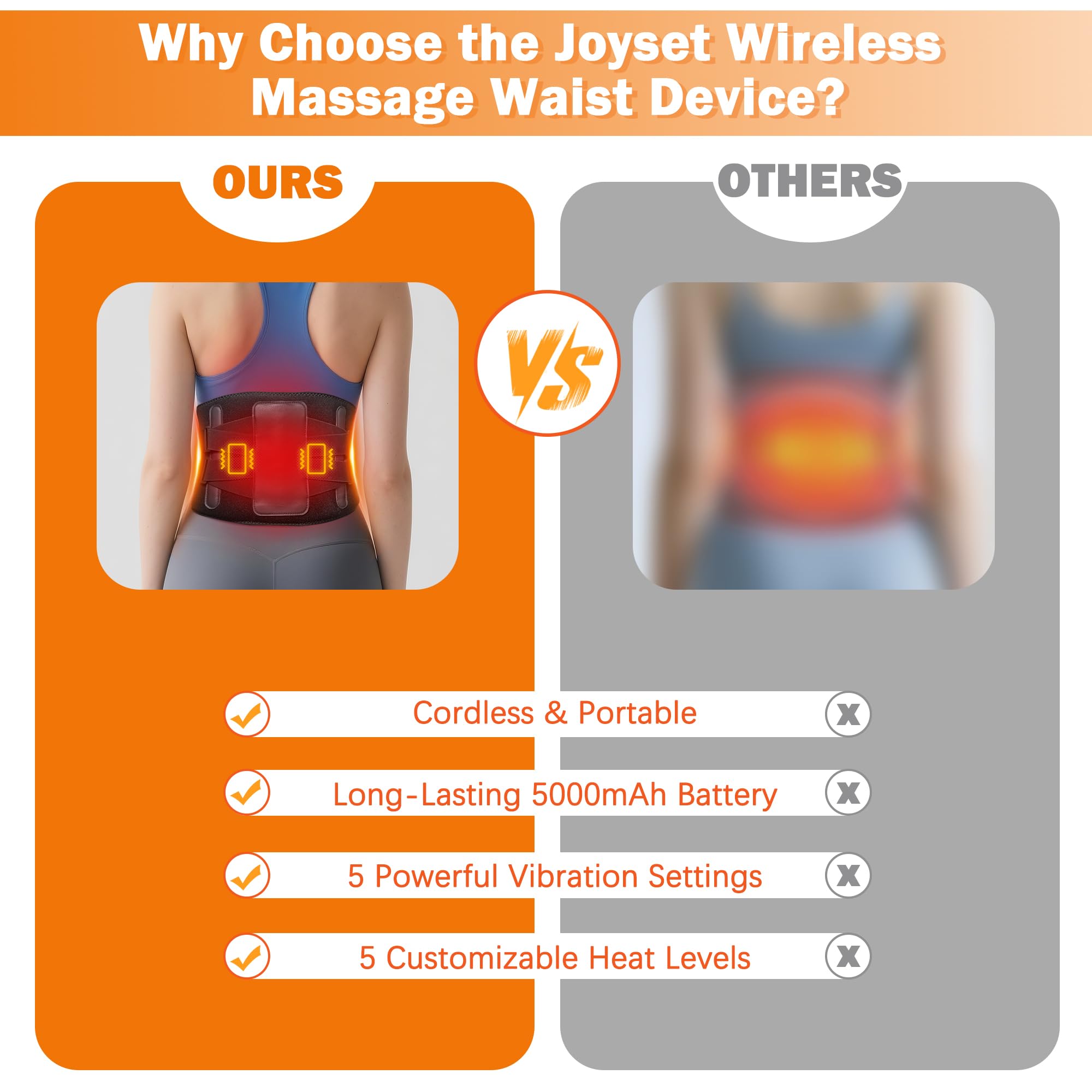 Joyset correas elasticas permiten ajuste cómodo.