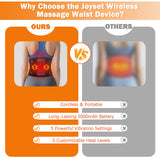 Joyset correas elasticas permiten ajuste cómodo.