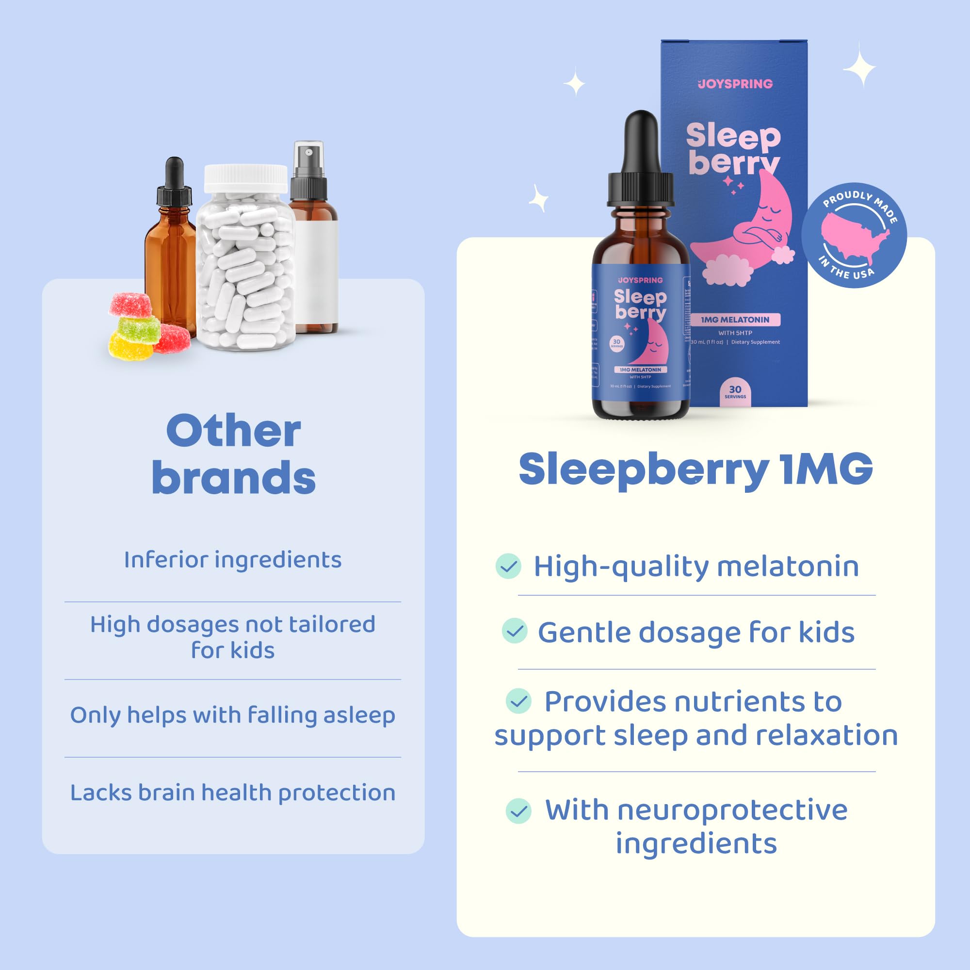 JoySpring 5-HTP y L-Teanina para relajación nocturna infantil