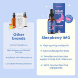 JoySpring 5-HTP y L-Teanina para relajación nocturna infantil