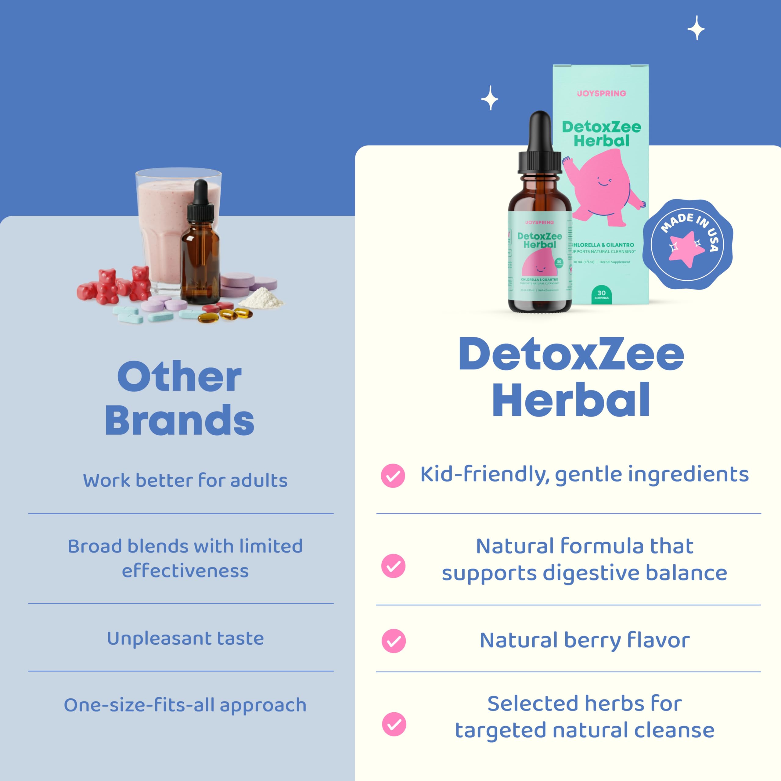 JoySpring Detox Niños cilantro hojas: ingrediente clave para detox suave