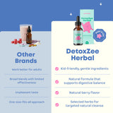 JoySpring Detox Niños cilantro hojas: ingrediente clave para detox suave