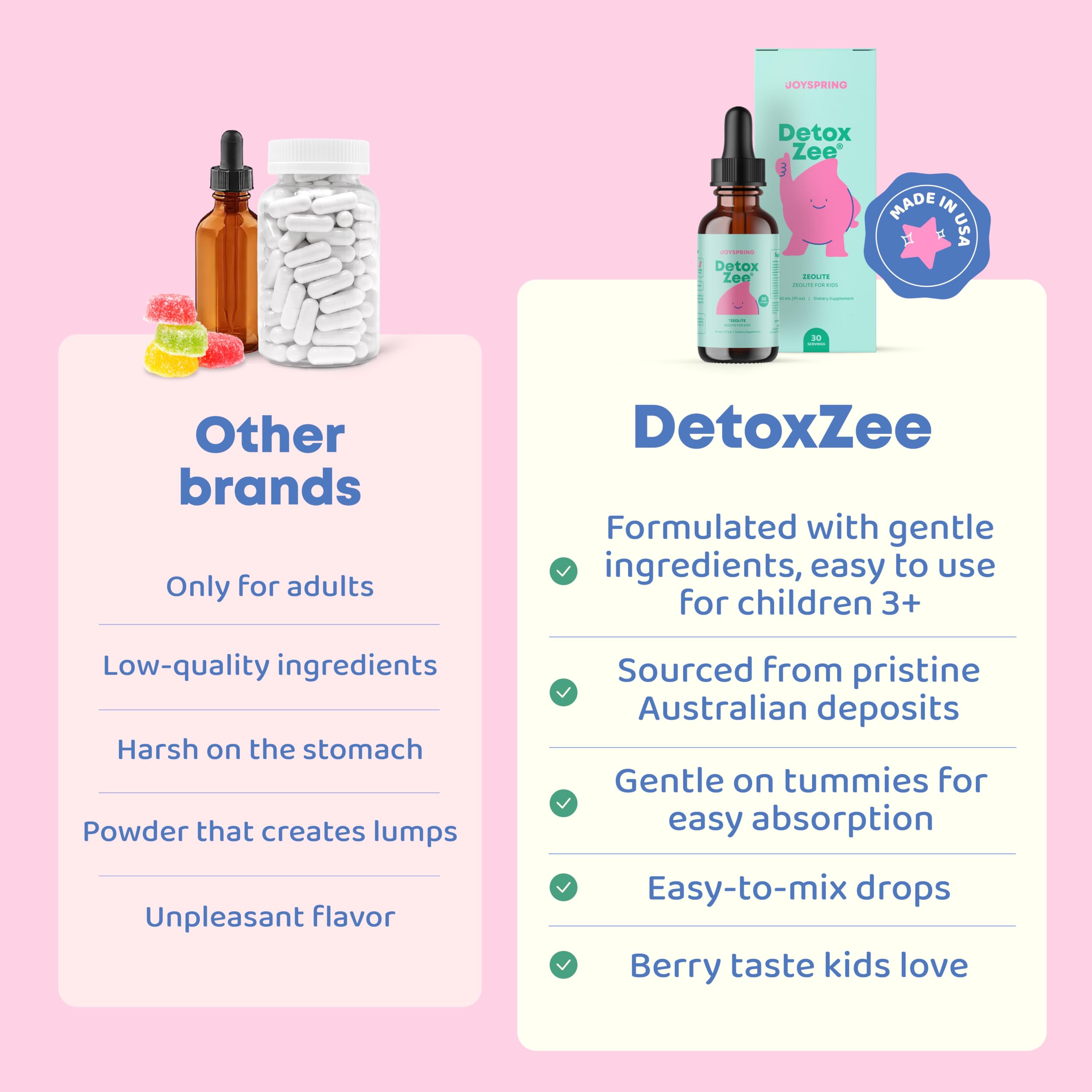Botella DetoxZee con sabor suave a frambuesa para niños.