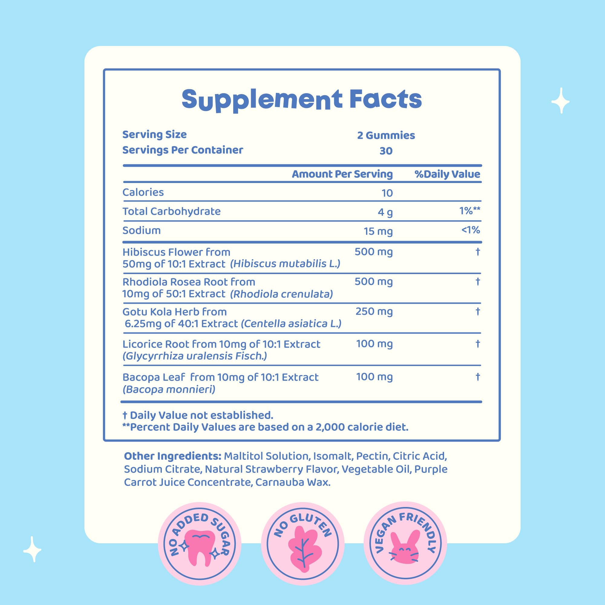 Ingrediente gotu kola en JoySpring Genius Kids.