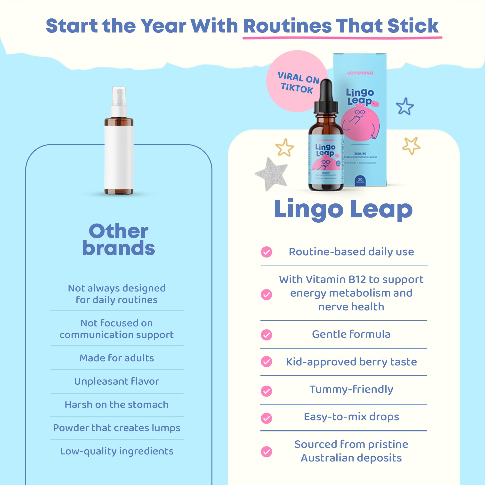 JoySpring LingoLeap, sabor frambuesa natural, suplemento líquido para niños.