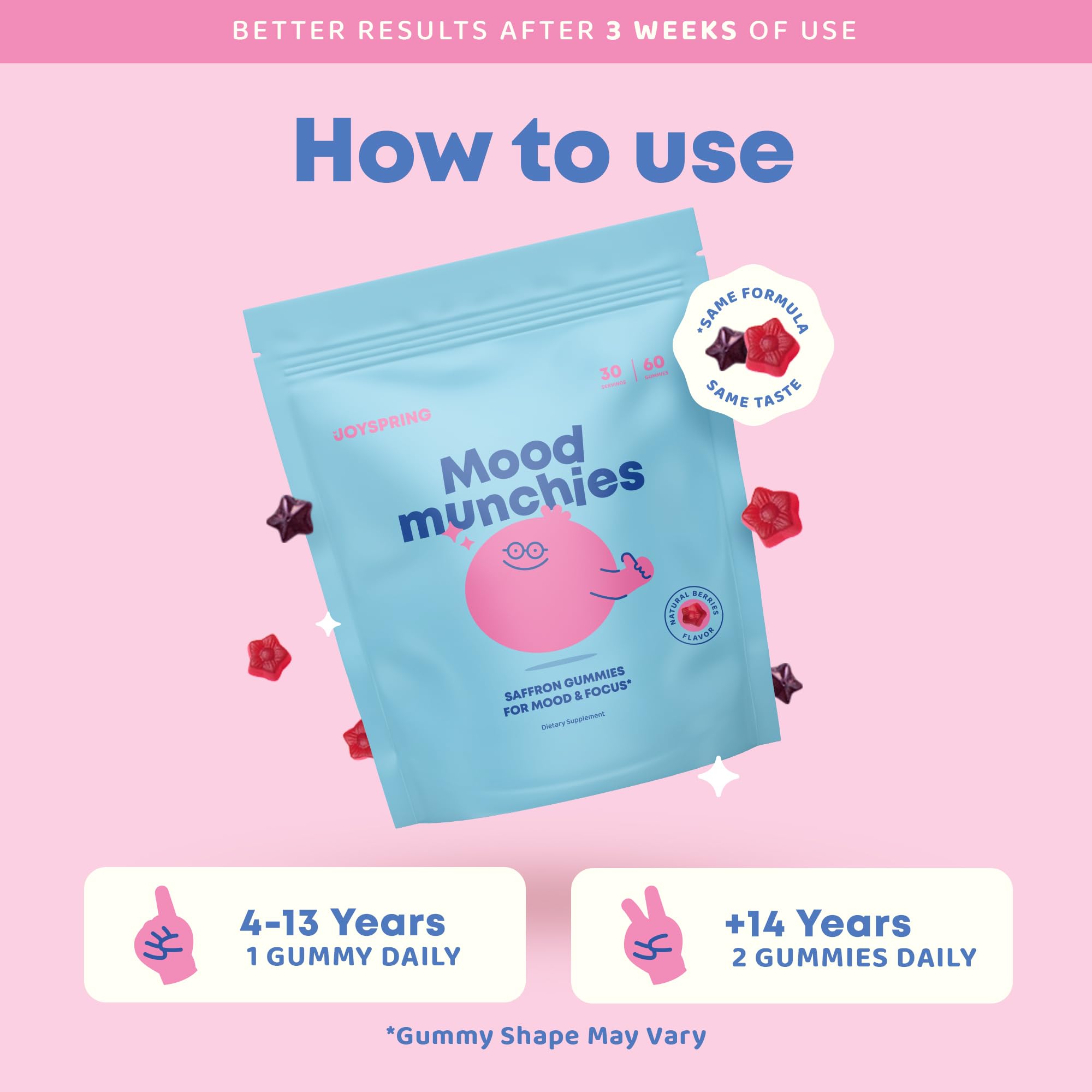 Niños consumen JoySpring Mood Munchies, forma divertida para la rutina.