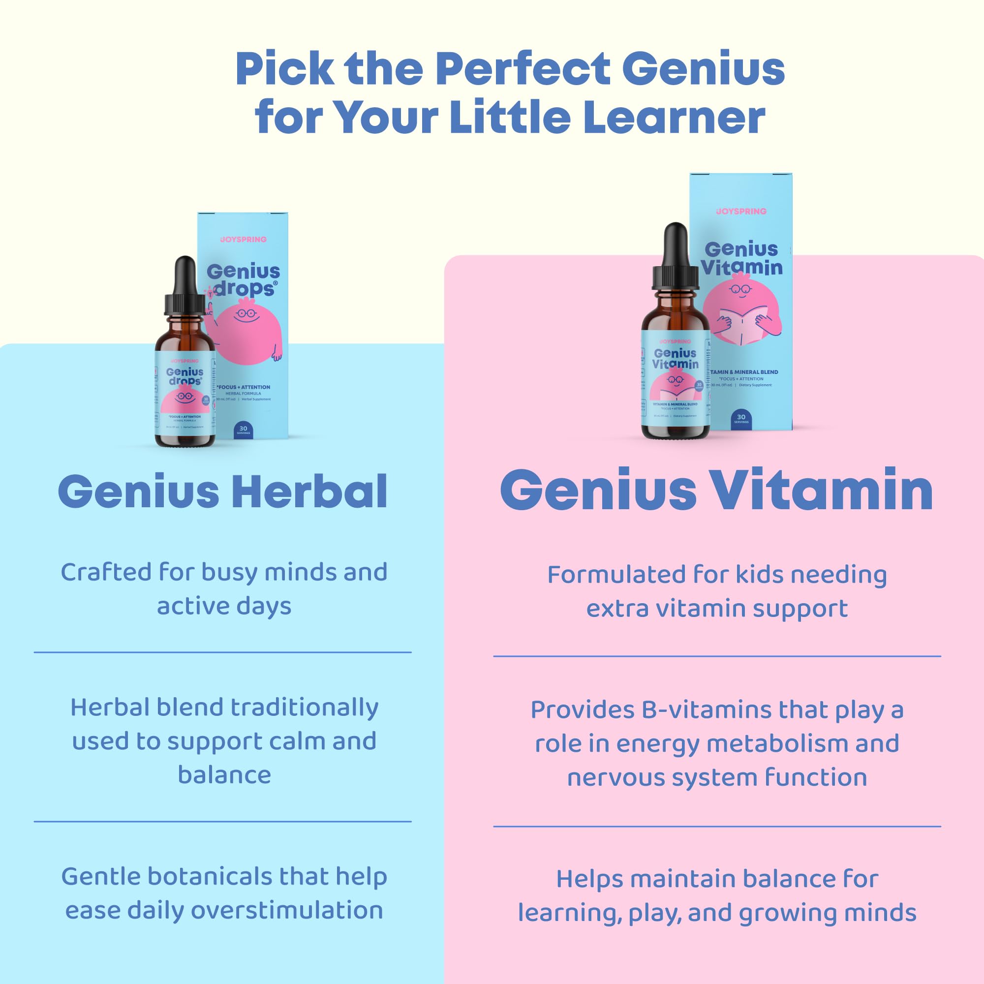 JoySpring Ninos B Complex: etiqueta frontal que destaca sus ingredientes clave.