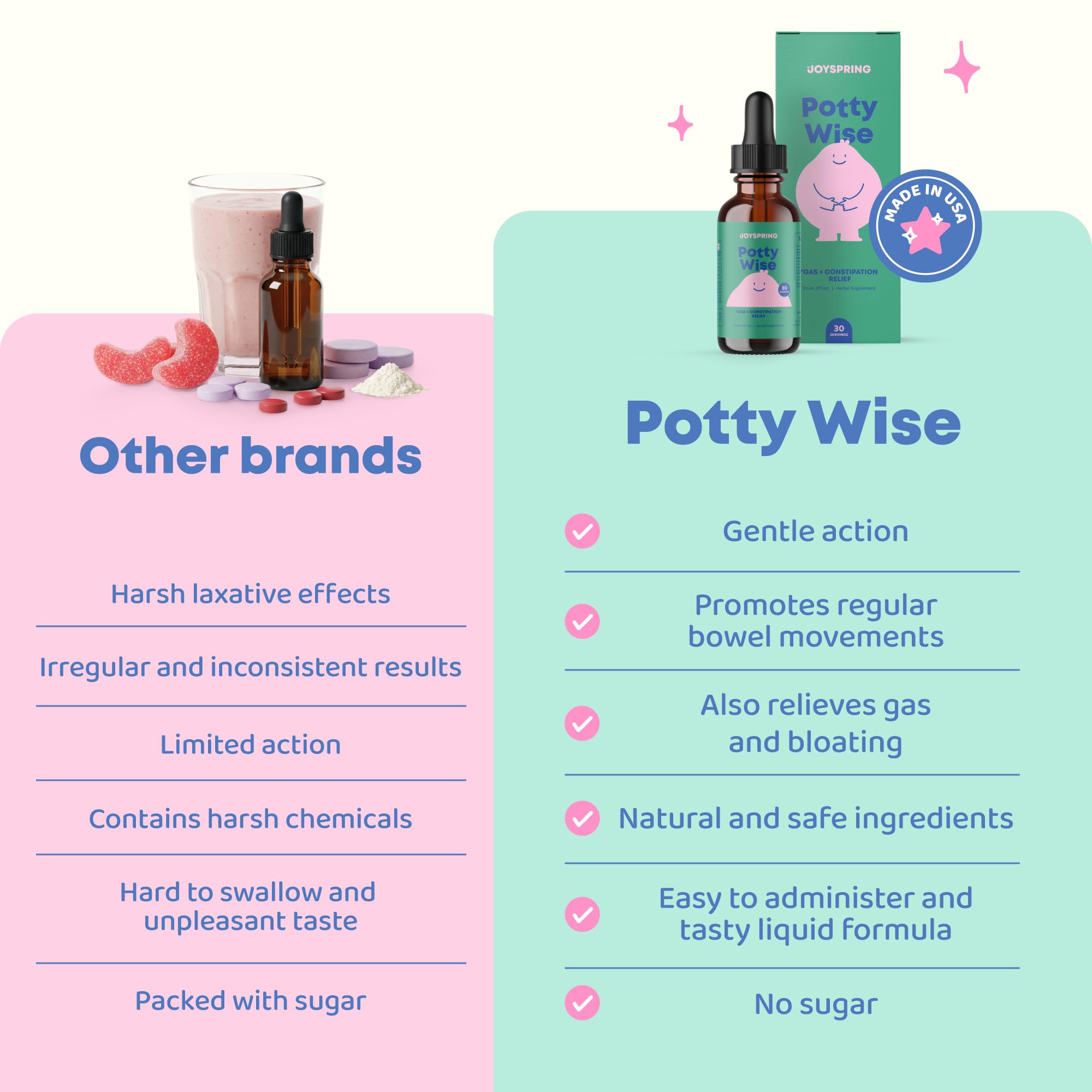 JoySpring Potty Wise: etiqueta frontal clara que facilita identificar ingredientes clave.