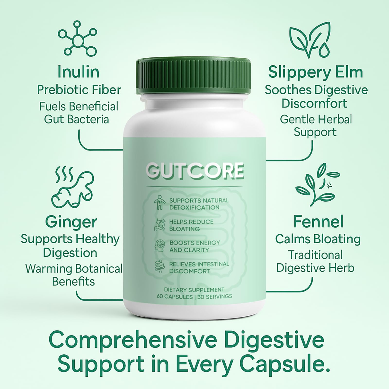 Frasco de 60 cápsulas de Jqewlg GutCore para un mes de apoyo digestivo.