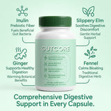 Frasco de 60 cápsulas de Jqewlg GutCore para un mes de apoyo digestivo.
