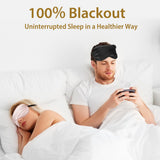Mascarilla ocular JroyJoy negro bloquea la luz para dormir.