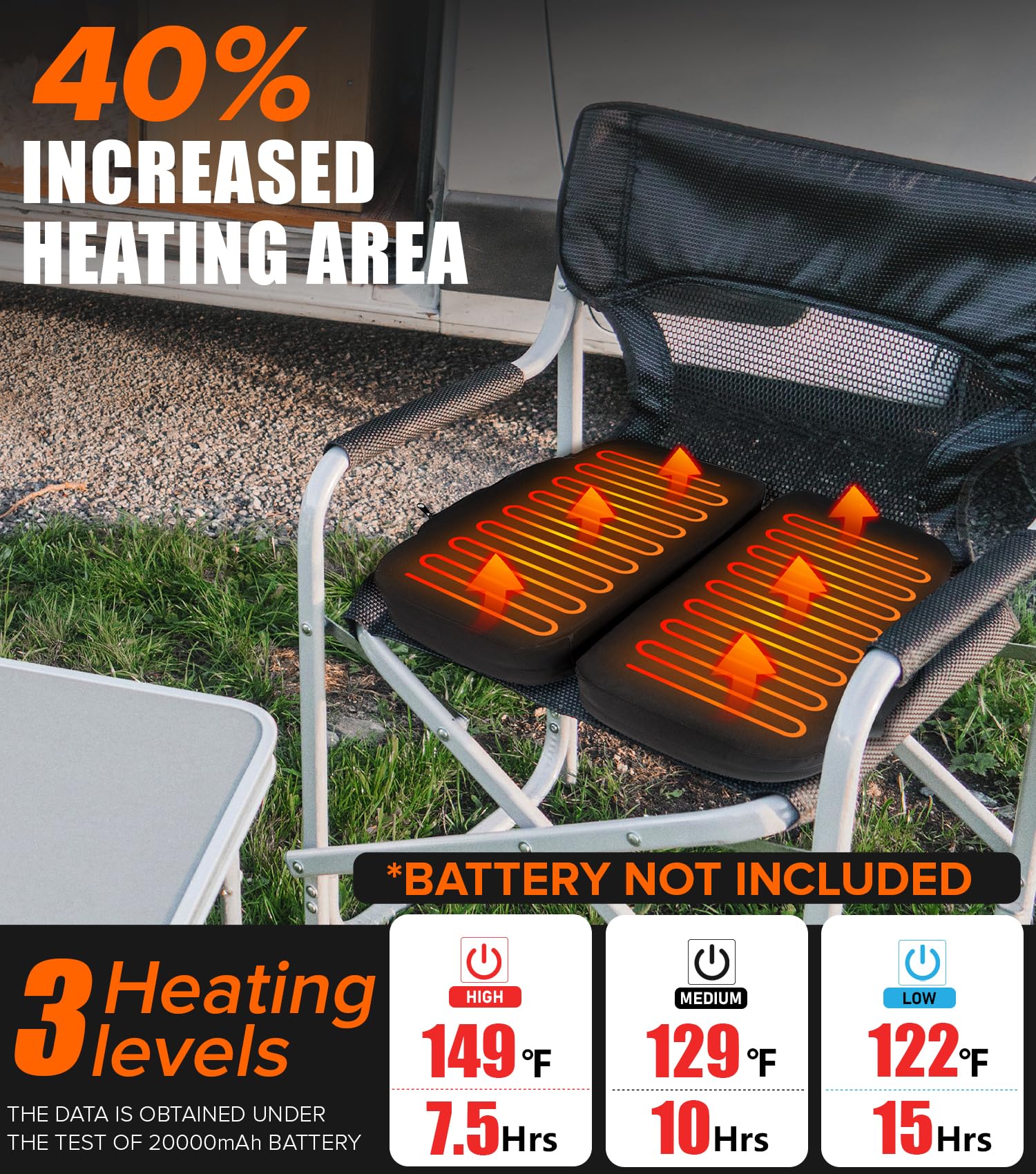 JS LifeStyle cojin calentador camping portátil para uso exterior en noches frías.