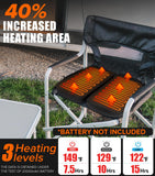 JS LifeStyle cojin calentador camping portátil para uso exterior en noches frías.
