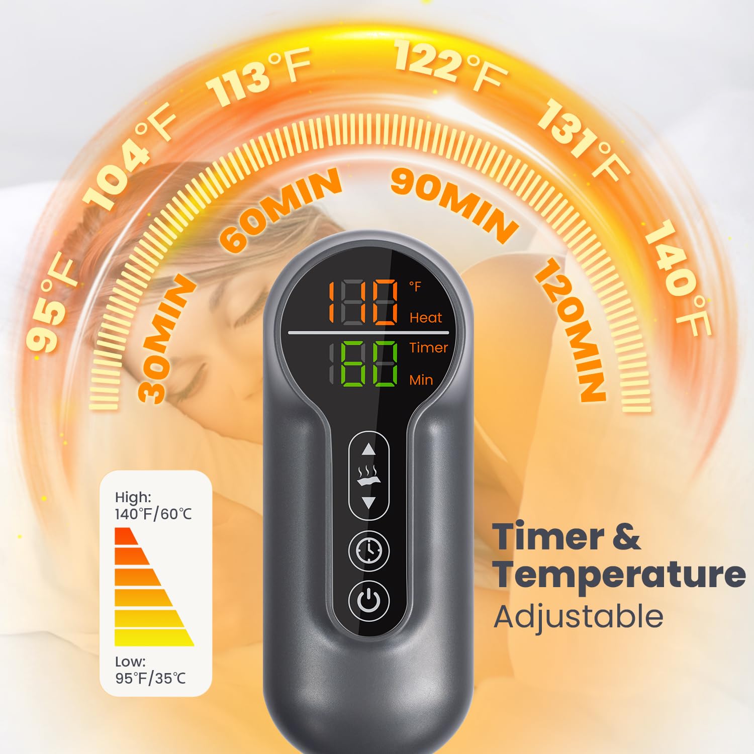 Almohadilla Jubeoyey para cintura, calor suave y confort general