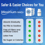Parche NAD+ con nicotinamida y resveratrol: ingredientes clave para apoyo diario.