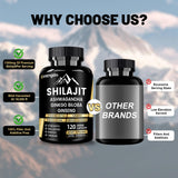 Juebingy Shilajit Capsulas: absorción mejorada gracias al ácido fúlvico.