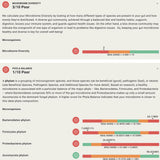El análisis completo de Juna MicrobiomeIQ identifica tu perfil bacteriano y fungal con detalle.