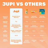 Jupi ingredientes jengibre y cúrcuma en polvo.