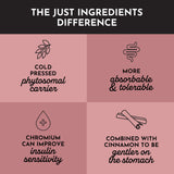 Just Ingredients Canela Ceilan: apoyo tradicional al metabolismo