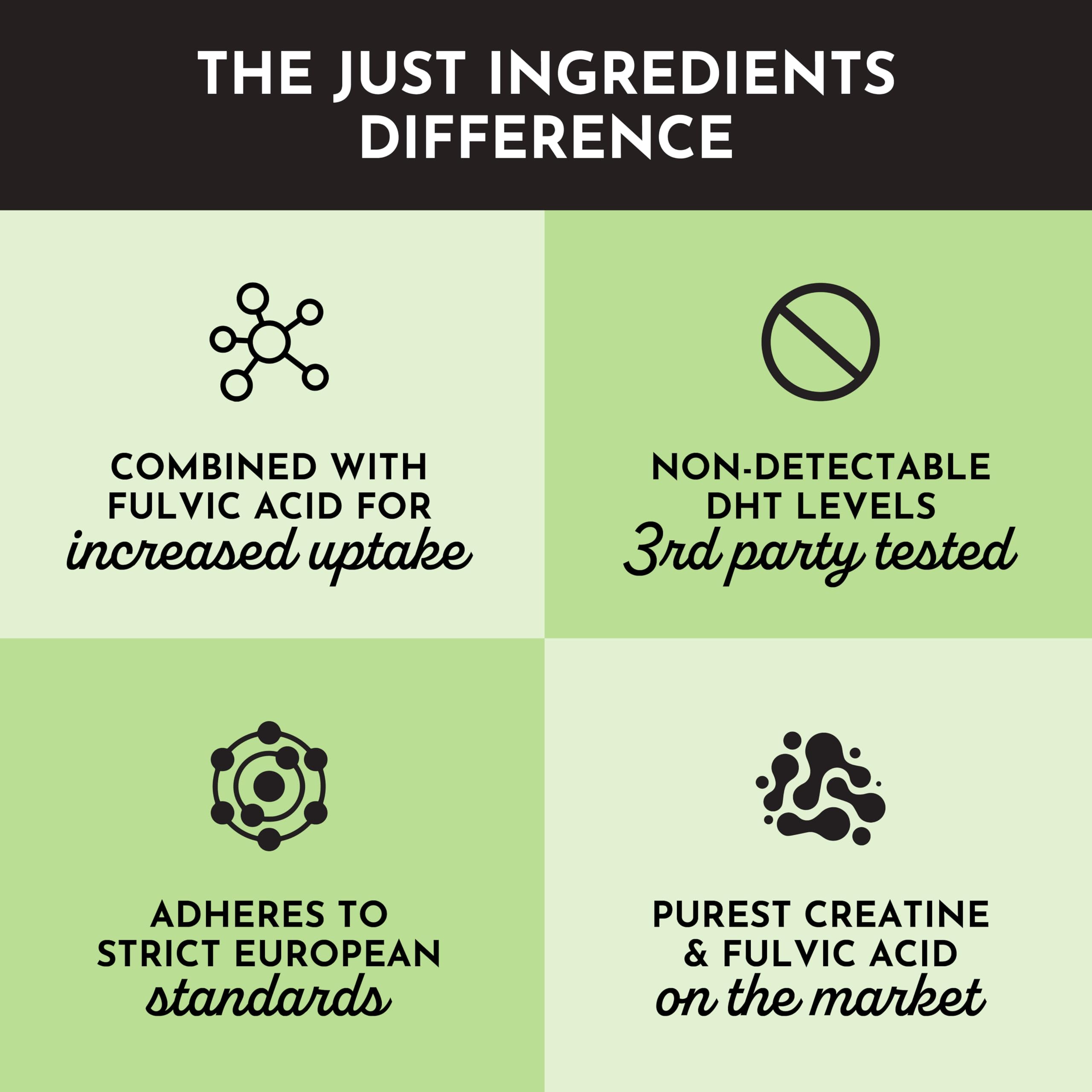JUST INGREDIENTS Creatina Monohidratada mezcla rápida sin grumos en bebidas.