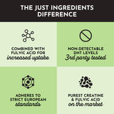 JUST INGREDIENTS Creatina Monohidratada mezcla rápida sin grumos en bebidas.