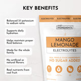 JUST INGREDIENTS Cucharilla Medidora Polvo: dosifica fácil para una hidratación constante.