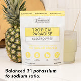 Just Ingredients Cucharilla medidora para dosis precisas