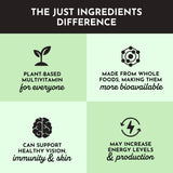 JUST INGREDIENTS apoyo a la energía y metabolismo con complejo B.
