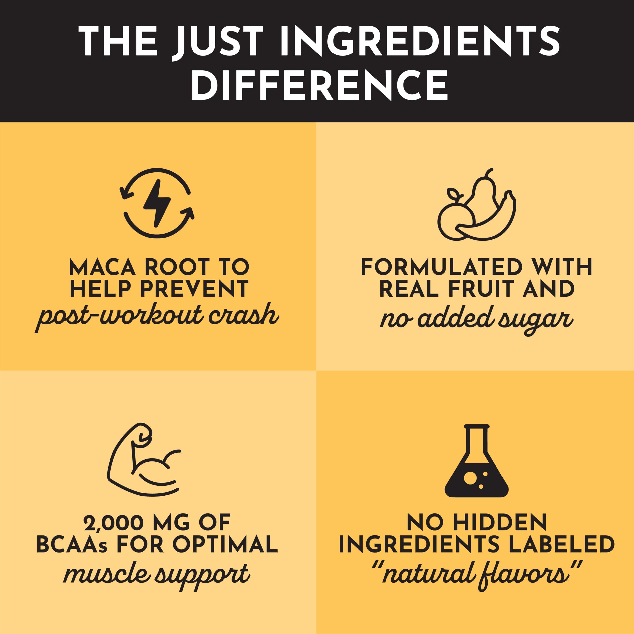 JUST INGREDIENTS Pre-Entrenamiento: energía y rendimiento con cafeína.