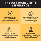 JUST INGREDIENTS Pre-Entrenamiento: energía y rendimiento con cafeína.