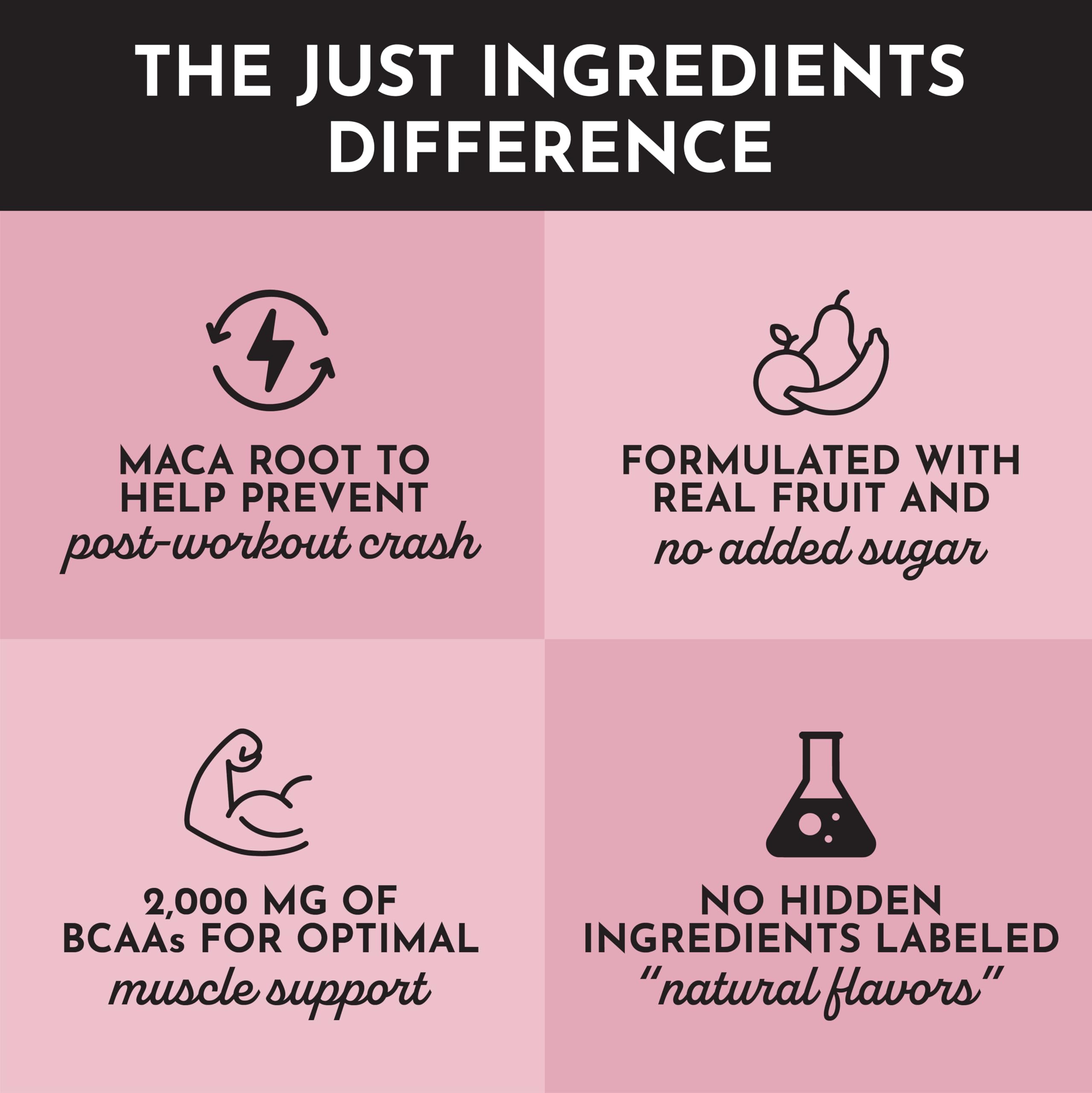 JUST INGREDIENTS libre de gluten, opción segura para dietas específicas.