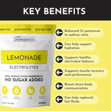 JUST INGREDIENTS Limonada Electrolytes: agua de coco para sabor natural