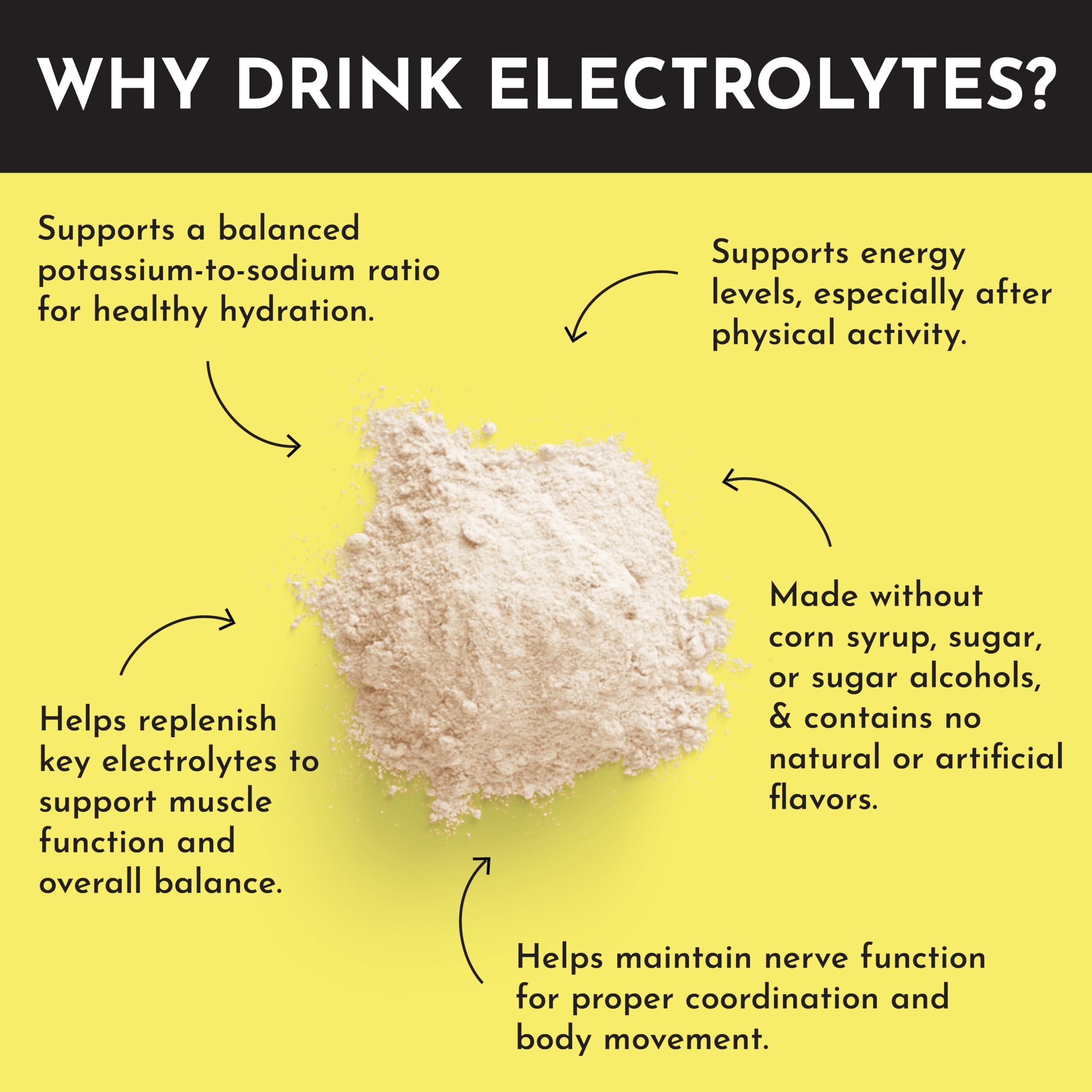 JUST INGREDIENTS Limonada Electrolytes: etiqueta clara en el paquete