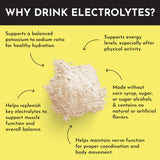 JUST INGREDIENTS Limonada Electrolytes: etiqueta clara en el paquete