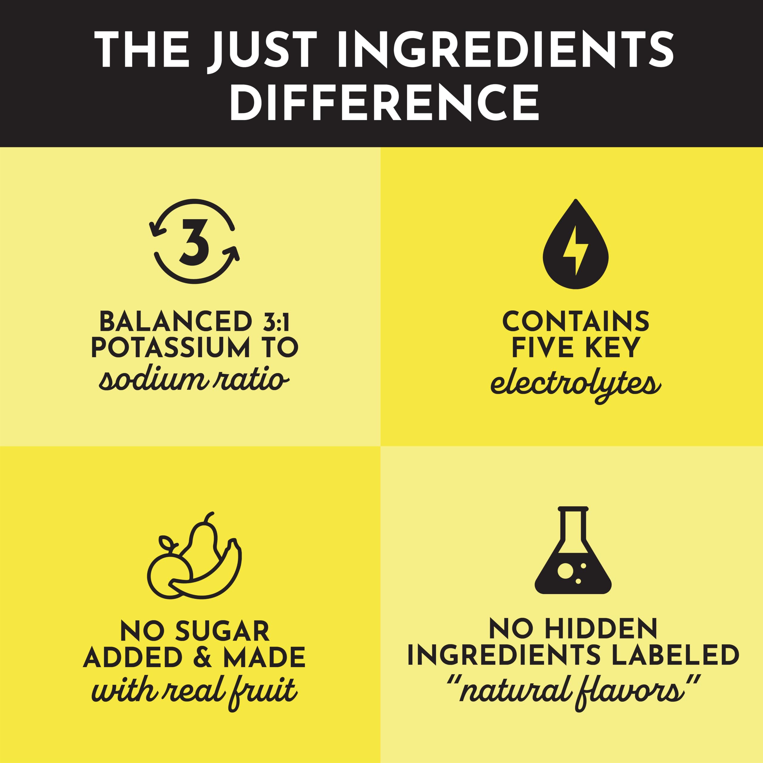 JUST INGREDIENTS Limonada Electrolytes: uso ideal en casa o al aire libre