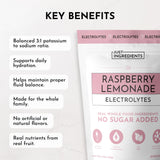 Just Ingredients mezcla frambuesa-limon en vaso para hidratación rápida.
